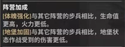 《战火勋章》秩序阵营怎么样