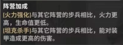 《战火勋章》强权阵营怎么样