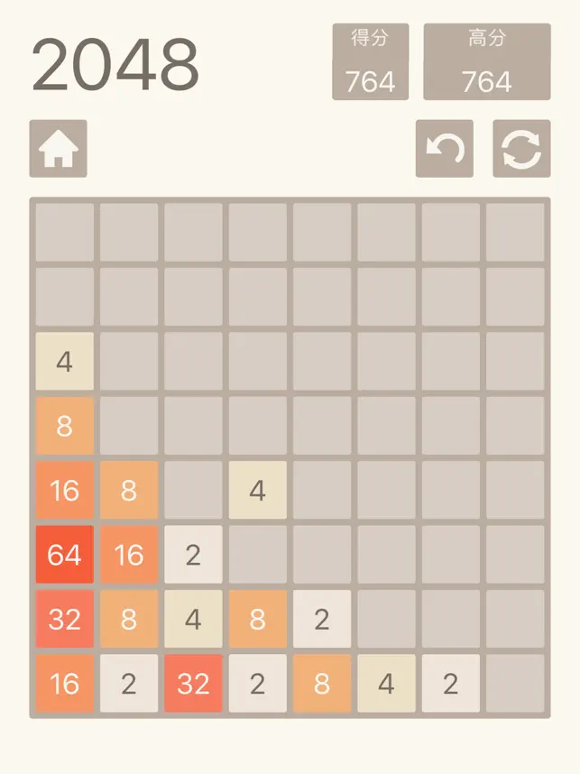 2048